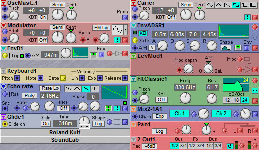 Roland Kuit RM Echo Gater