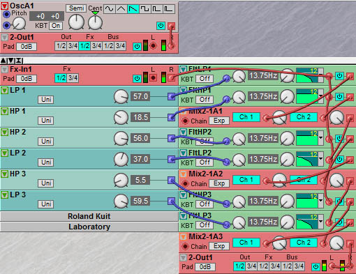 Modular synthesis filters