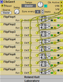 Modular synthesis