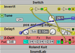 Modular synthesis