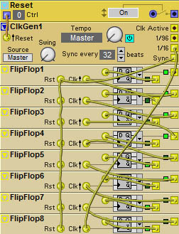 Modular synthesis