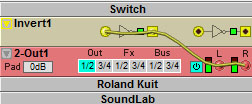 Modular synthesis