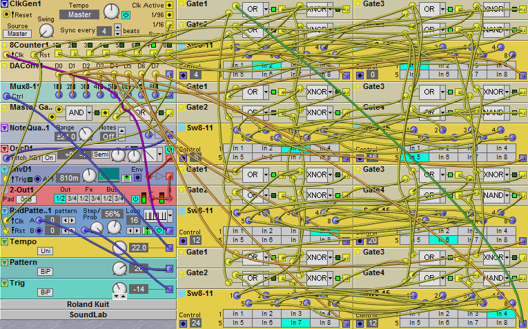 Modular synthesis