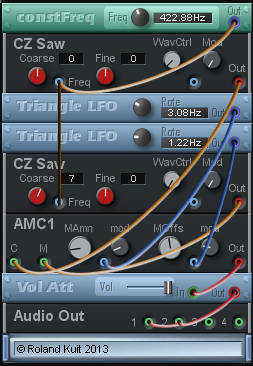 Modular synthesis