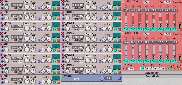 Modular synthesis, filter